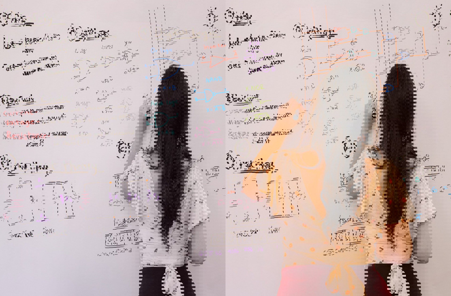 Ung person sedd bakifrån skriver på en white board 