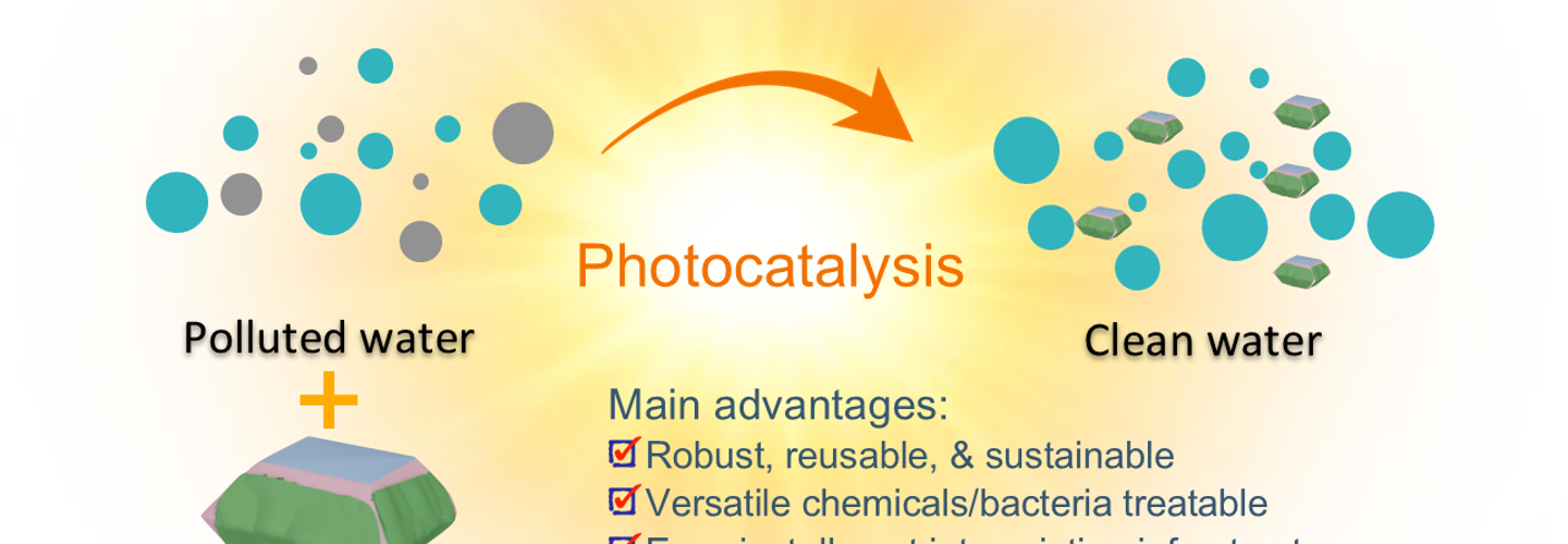 Photocatalysis process, turning polluted water to clean water.